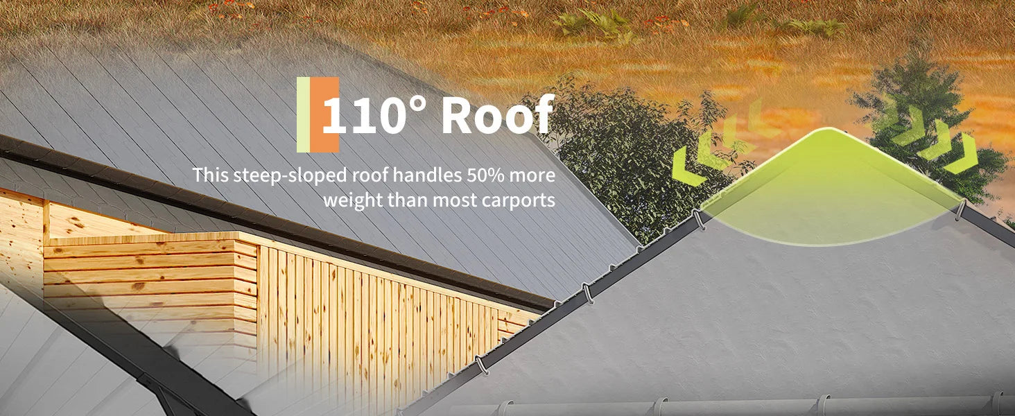 Roofing Panels for Metal Carport 20x25 ft, 20x20 ft, Heavy Duty Metal Carport Kits, 27 Ga. Galvanized Steel Ribbed Panels, 60.23 in x 19.68 in, 16 Pcs, White