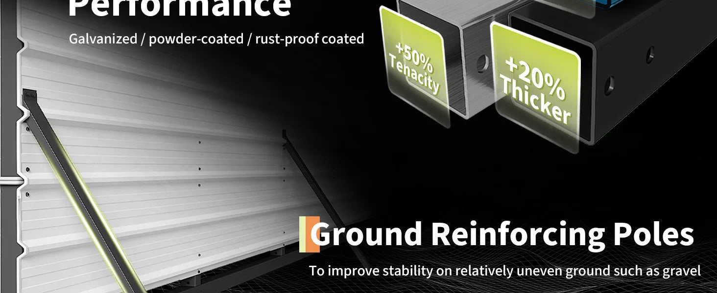 Roofing Panels for Metal Carport 20x25 ft, 20x20 ft, Heavy Duty Metal Carport Kits, 27 Ga. Galvanized Steel Ribbed Panels, 60.23 in x 19.68 in, 16 Pcs, White