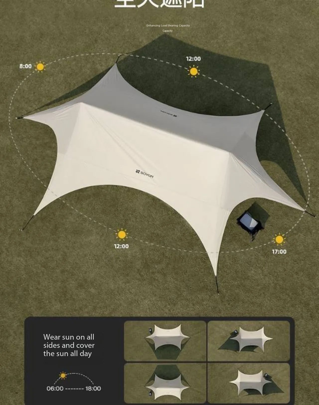 Outdoor Portable Hexagonal Sunshade Canopy Camping Rainproof Quick Setup Sun Shelter Professional Ventilated Outdoor Products