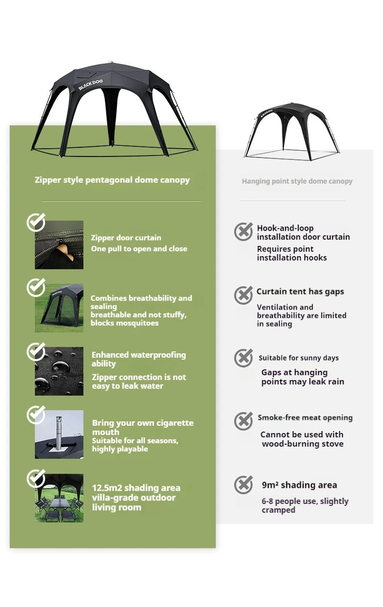 Naturehike BLACKDOG Camping Dome Tent Sunshade 150D Oxford Cloth Combination Buckle or Zipper Outdoor Travel Tent With Chimney
