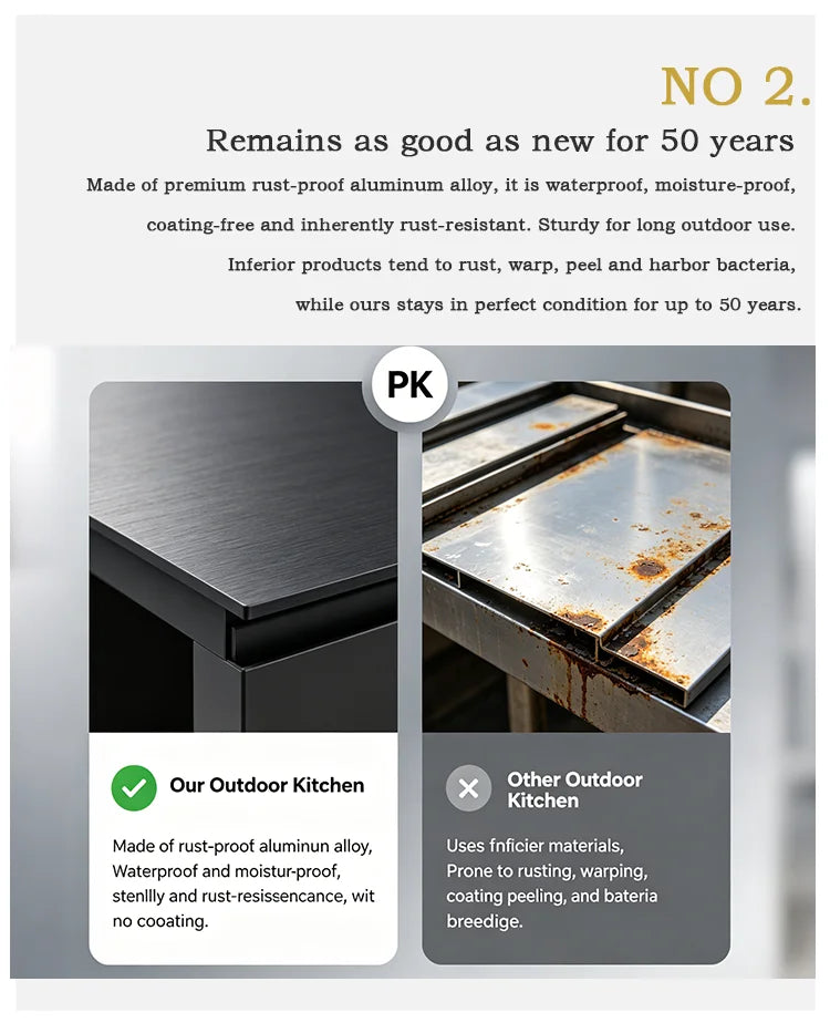 All-in-One Complete Custom Outdoor Kitchen, Premium Fully Equipped, Anti Wind Rain Snow for Residential Outdoor Use