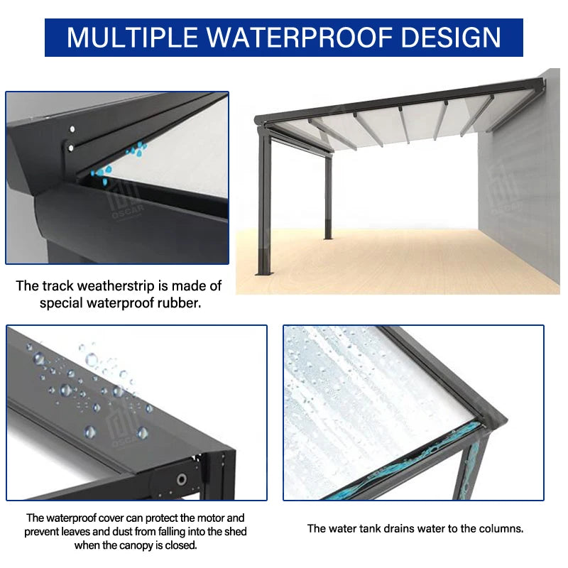 Villa Electric Folding Canopy - Smart Retractable Aluminum Alloy Rain/Sun Shelter for Courtyards