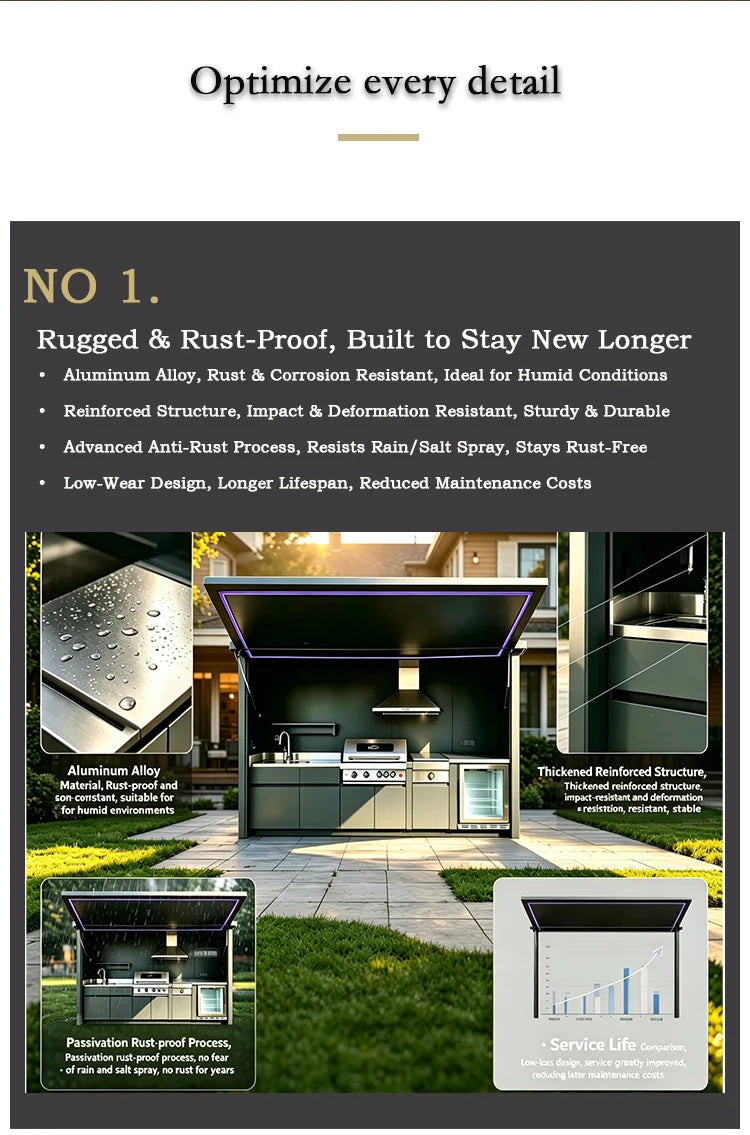 All-in-One Complete Custom Outdoor Kitchen, Premium Fully Equipped, Anti Wind Rain Snow for Residential Outdoor Use
