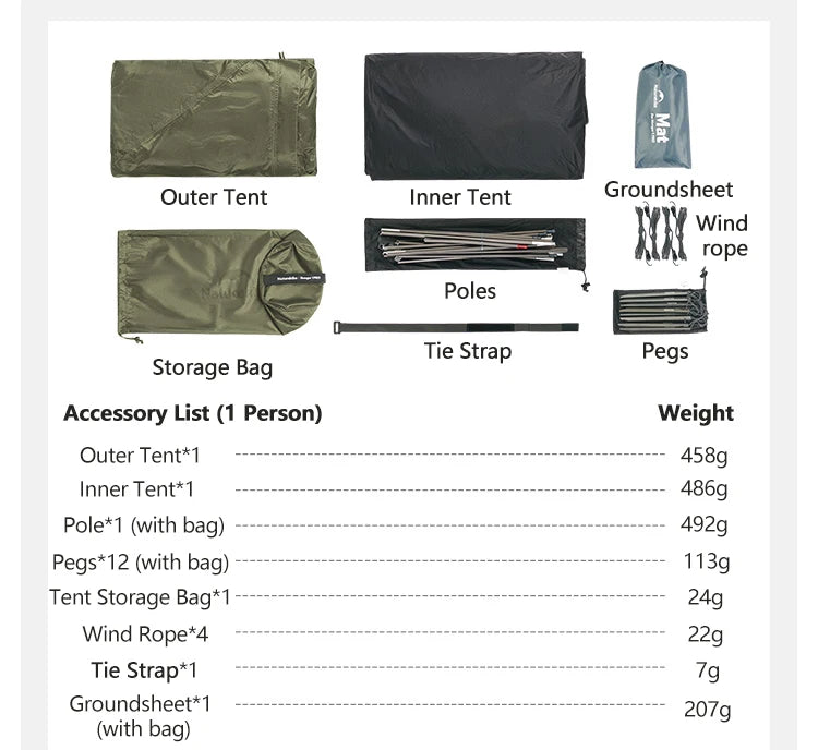 Naturehike Mongar Pro 123 Ultralight Three Season Outdoor Waterproof 20D Nylon Hiking Tent 2 Person Rucksack Camping Riding Tent