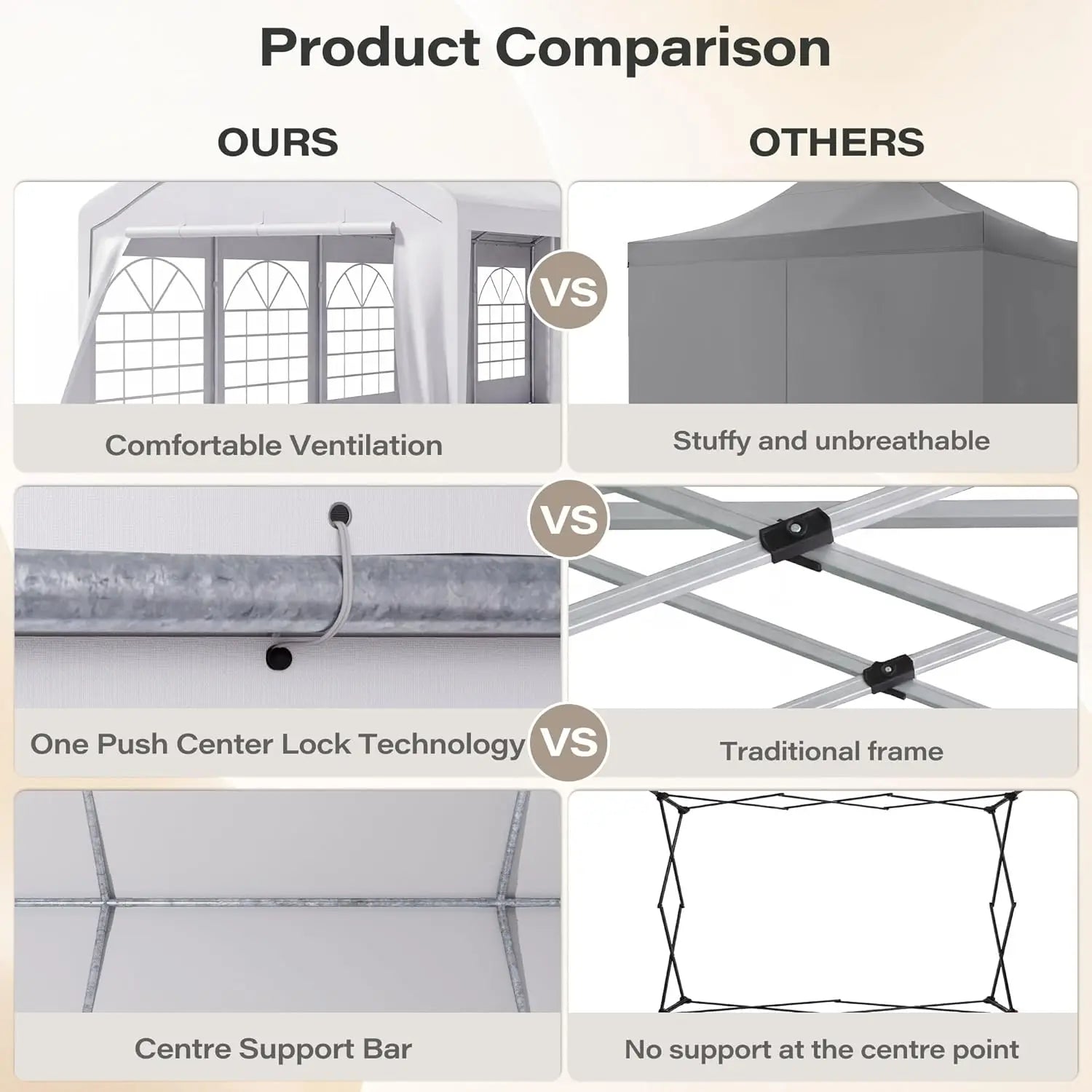20x40 Party Tent, Heavy Duty White Wedding Canopy with Removable Sidewalls & Steel Frame, Event Shelter Tent for, Customized