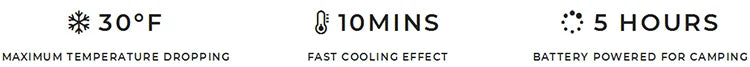 650W Portable Air Conditioner for Tent RV Car Truck, DC 24V/12V, Compact Cooling, Lightweight & Energy Efficient