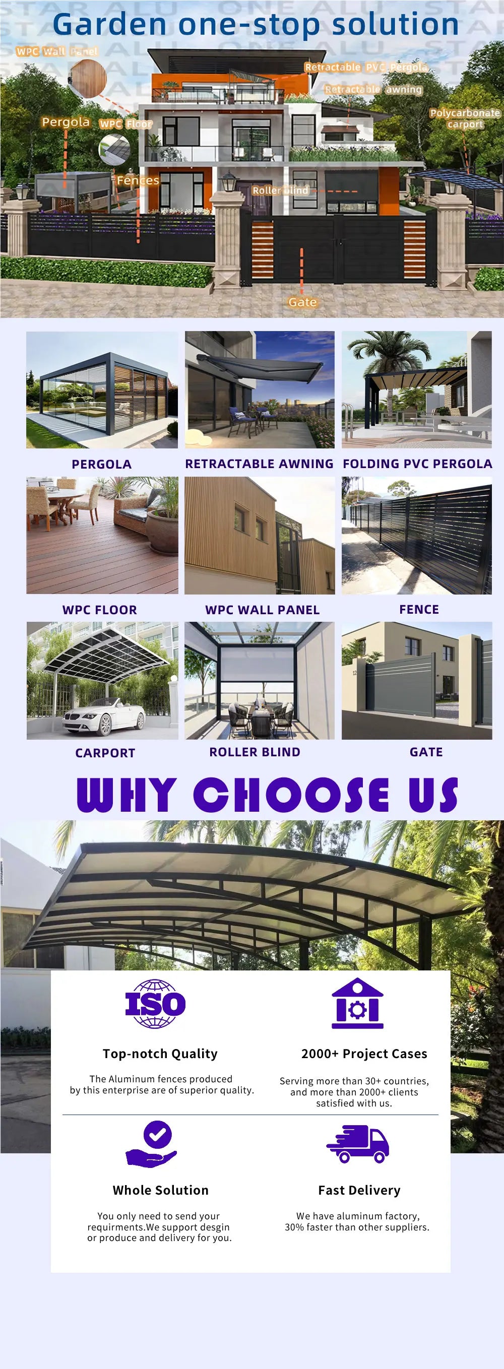 Membrane Structure Carport，Tensile Fabric Parking Shelter for Factory Commercial Use, Custom Size Sun Rain Canopy
