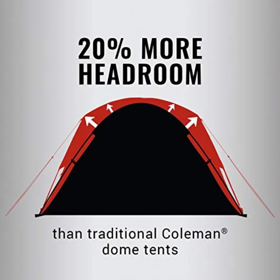 Skydome Camping Tent for 2/4/6/8 Persons: Weatherproof Polyester with Gray Rainfly, 20 More Headroom, 5-Minute Setup, Includes