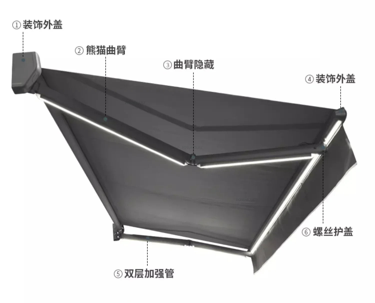 Tent Electric Canopy Retractable Folding Gazebos Outdoor Eaves Remote Control with Light Villa Courtyard Rainproof Awning N