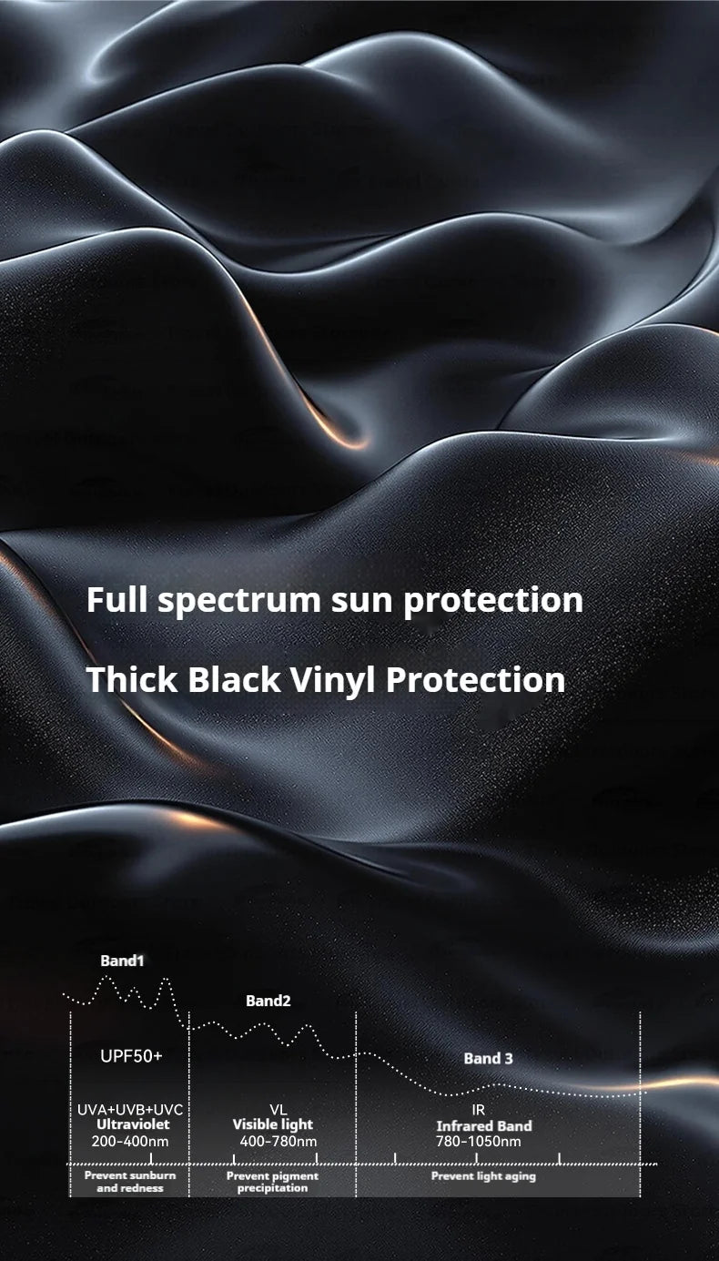 Naturehike BLACKDOG Qiyun 3-Speed Hexagonal Tent Sunscreen Stable Cooling Sensation Strong Wind Resistant Fiber Support With 360