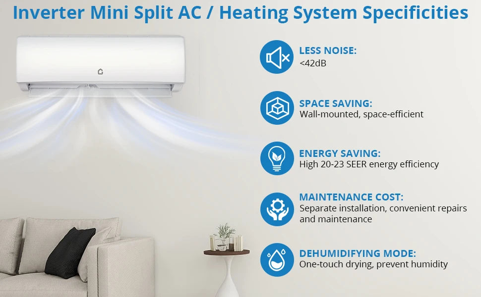 Garvee 20 SEER2 9000 BTU Mini Split Air Conditioner & Heater, Wifi Enabled Ductless Inverter AC Unit with 230V Energy Saving System, White