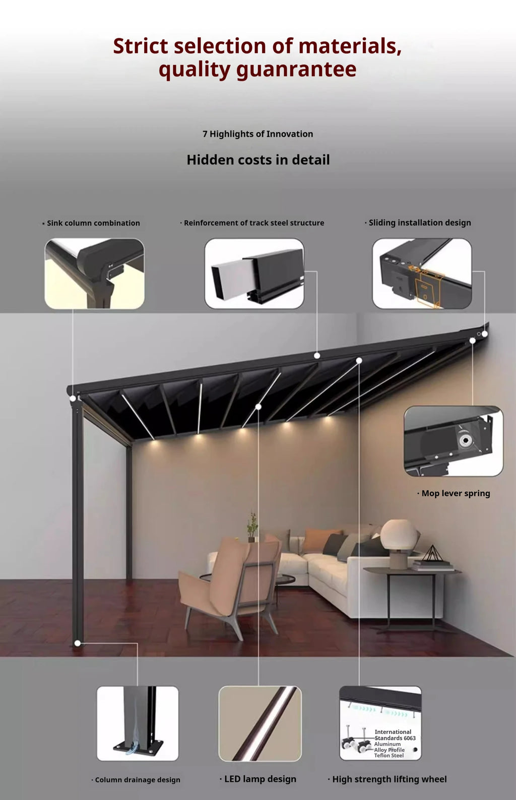 Electric Retractable Awning PVC Folding Canopy Motorized Sunshade Waterproof Patio Roof Cover Aluminum Pergola Outdoor Shelter