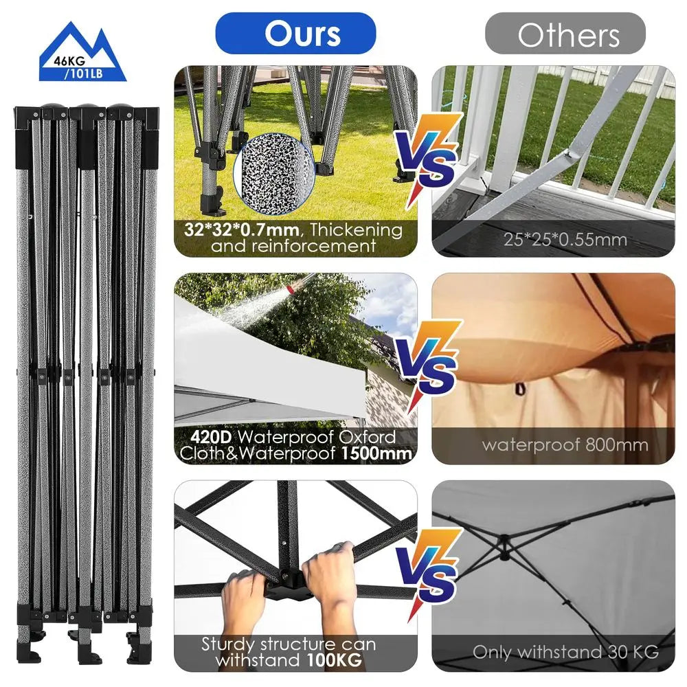 10x20 Heavy Duty Pop up Canopy Tent with 6 sidewalls Easy  Commercial Outdoor Wedding Party Tents for Parties All Season Wind