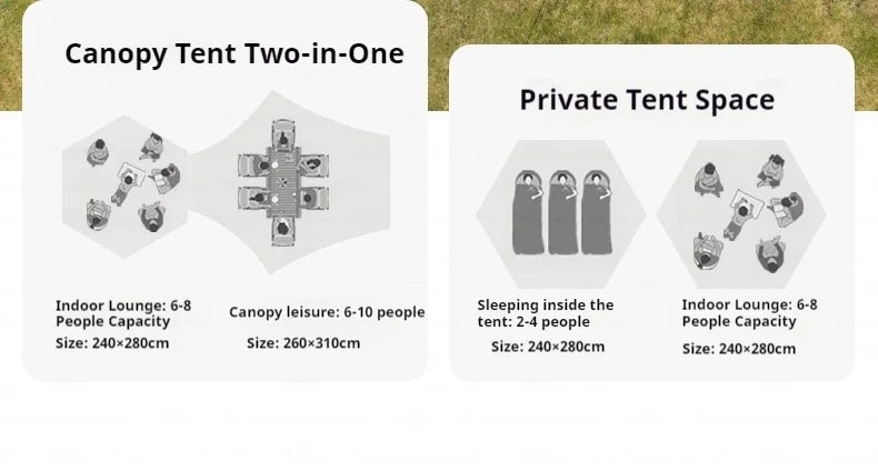 Naturehike BLACKDOG Qiyun 3-Speed Hexagonal Tent Sunscreen Stable Cooling Sensation Strong Wind Resistant Fiber Support With 360