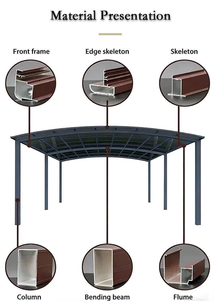Premium Aluminum Outdoor Structures & Shade, Freestanding Carport Garage with Thick Roof Panels, Reliable Car Parking Shelter