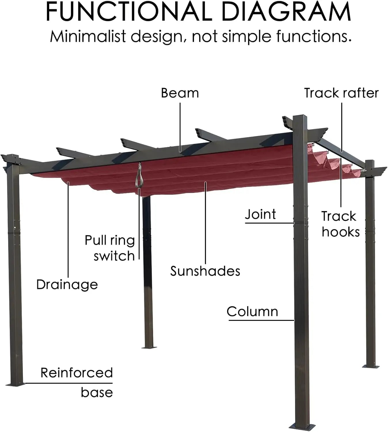 Morgan Outdoor Retractable Pergola with Sun Shade Canopy Patio Aluminum Pergola Shelter for Backyard Deck Garden Modern Metal G