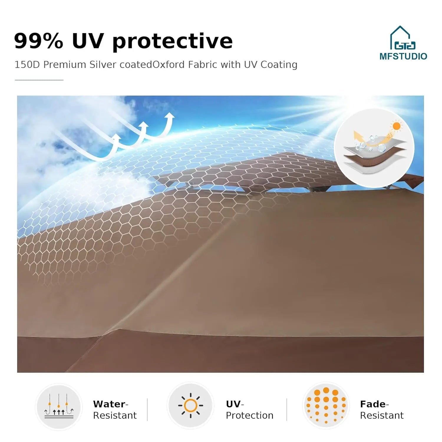 13x13 Pop Up Canopy Tent, Gazebo Shelter Sun Shade Canopies Patio Portable Popup Tents Outdoor, Customized