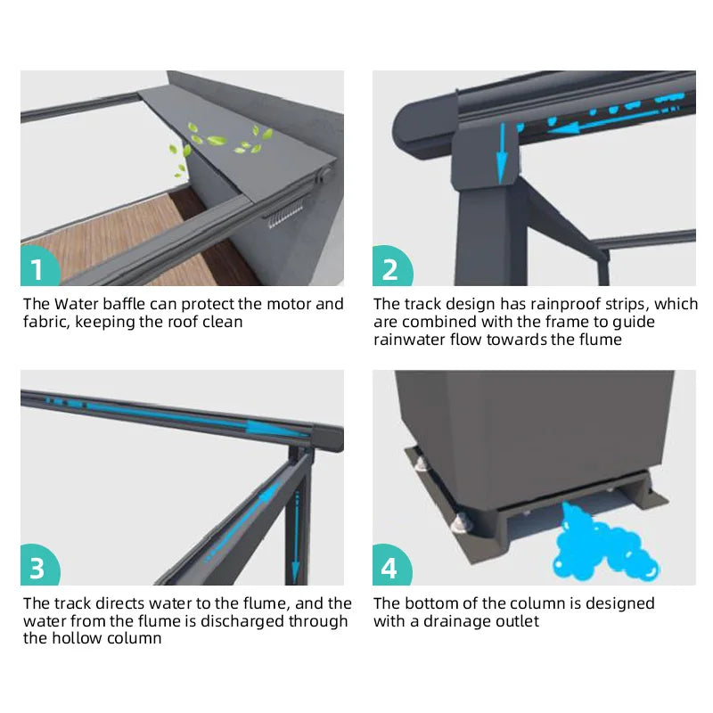 Retractable Roof Awning Aluminium Carport Gazebo Bioclimatic Electric Aluminum Outdoor Waterproof Roof Motorized Garden Pergola