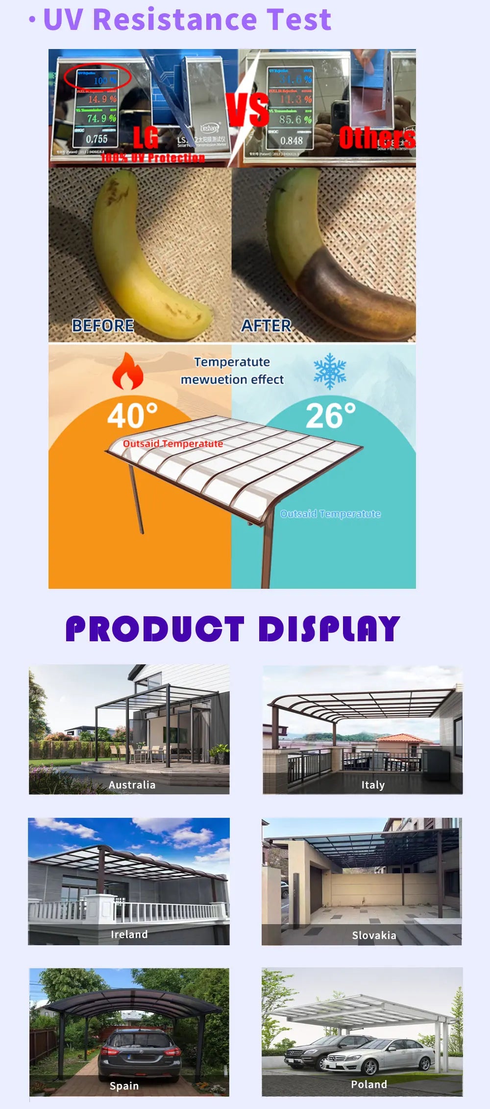 Membrane Structure Carport，Tensile Fabric Parking Shelter for Factory Commercial Use, Custom Size Sun Rain Canopy