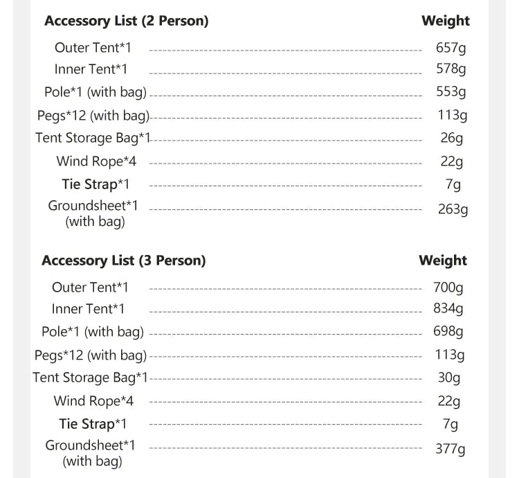Naturehike Mongar Pro 123 Ultralight Three Season Outdoor Waterproof 20D Nylon Hiking Tent 2 Person Rucksack Camping Riding Tent
