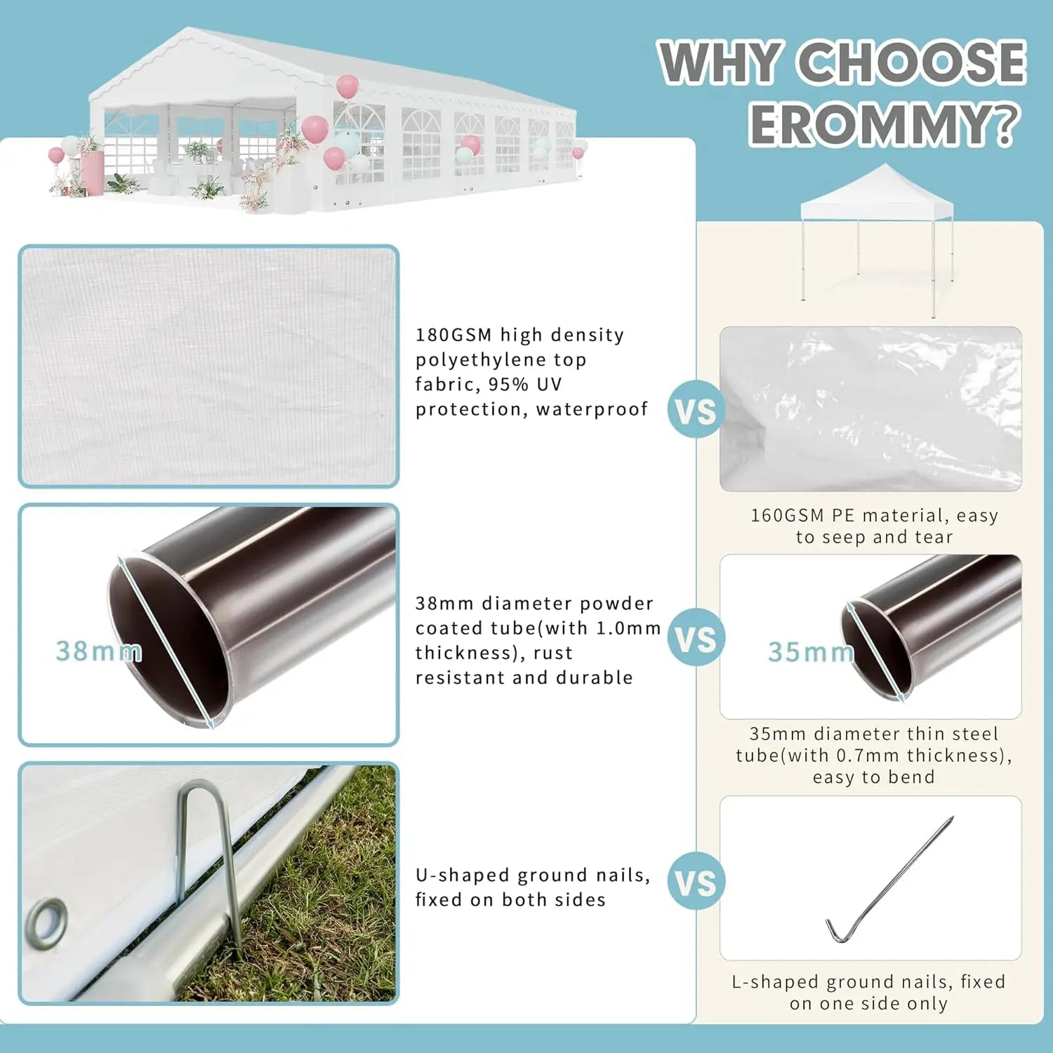 20x40ft Heavy Duty Party Tent Removable Sidewalls 2 Roll-up Doors 4 Storage Bags Outdoor Wedding Canopy White, Customized