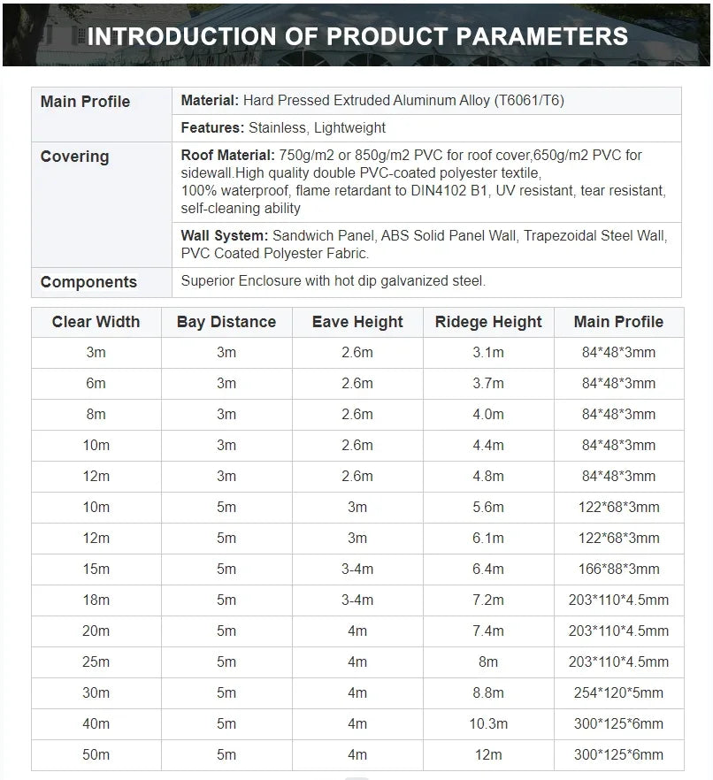 Hot sale large outdoor tent for wedding parties, commercial exhibition events for 200, 400, 600 people, large
