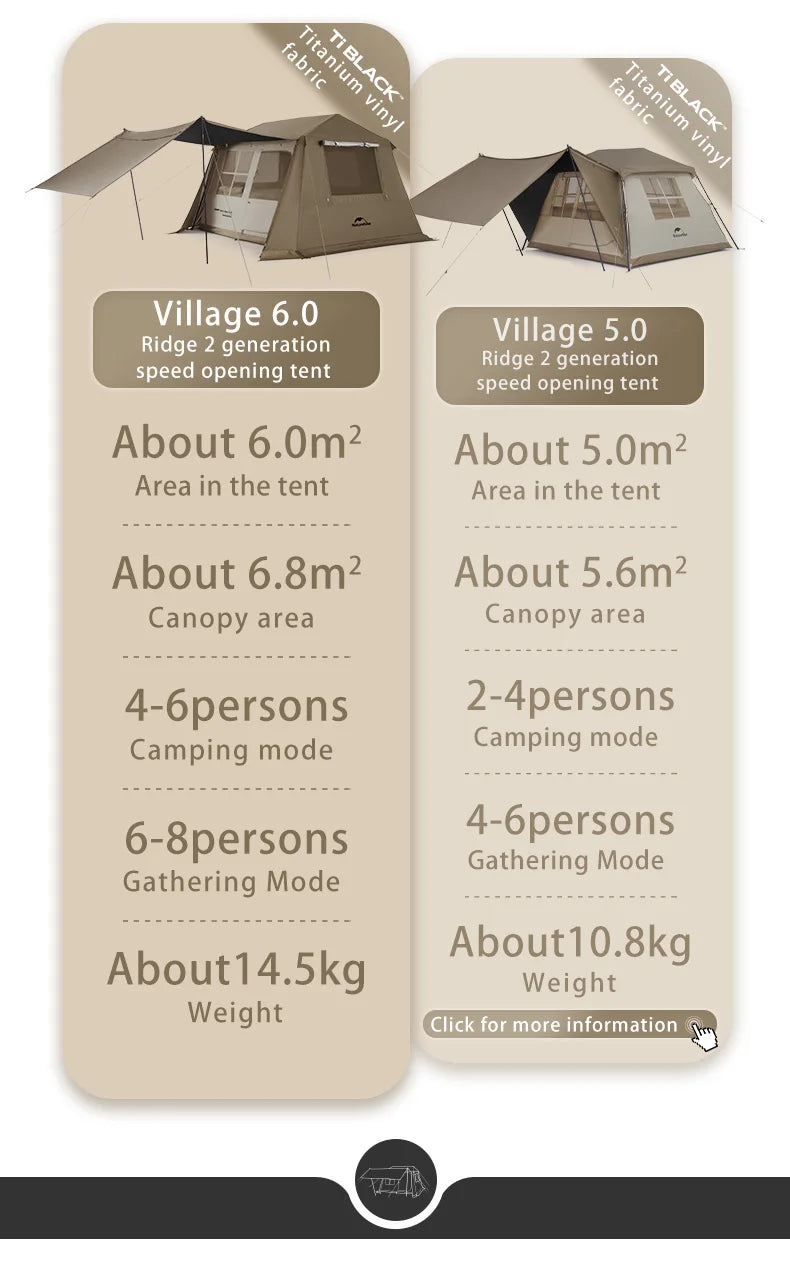 Naturehike Village 6.0 The Second Generation Quick Open Tent Family Automatic Tent for Camping Outdoor