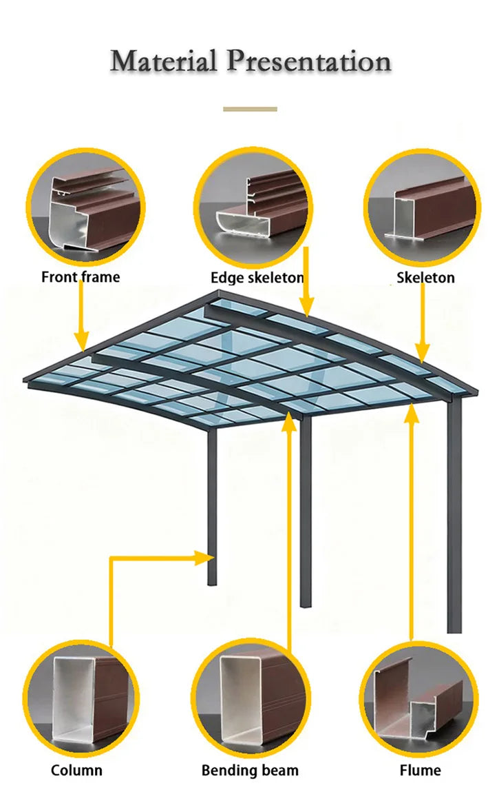 Modern Aluminium Carport, Tough Polycarbonate Canopy, Multi-scene Single Carport,Snow & Hail Resistant Shelter for Private Homes