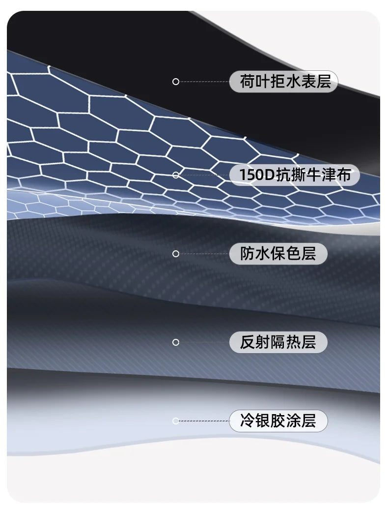 Outdoor Camping Bib Mesh Tent Accessories ShineTrip Silver-Coated Waterproof Customizable Modular Tent System Dome Shelter Parts