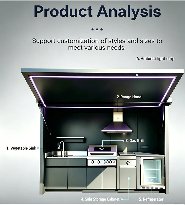 All-in-One Complete Custom Outdoor Kitchen, Premium Fully Equipped, Anti Wind Rain Snow for Residential Outdoor Use