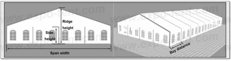 Outdoor Large Span Exhibition Wedding Event Tent Sunshade Canopy Tent Room 20 X 40 Party Tent For 200 500 People