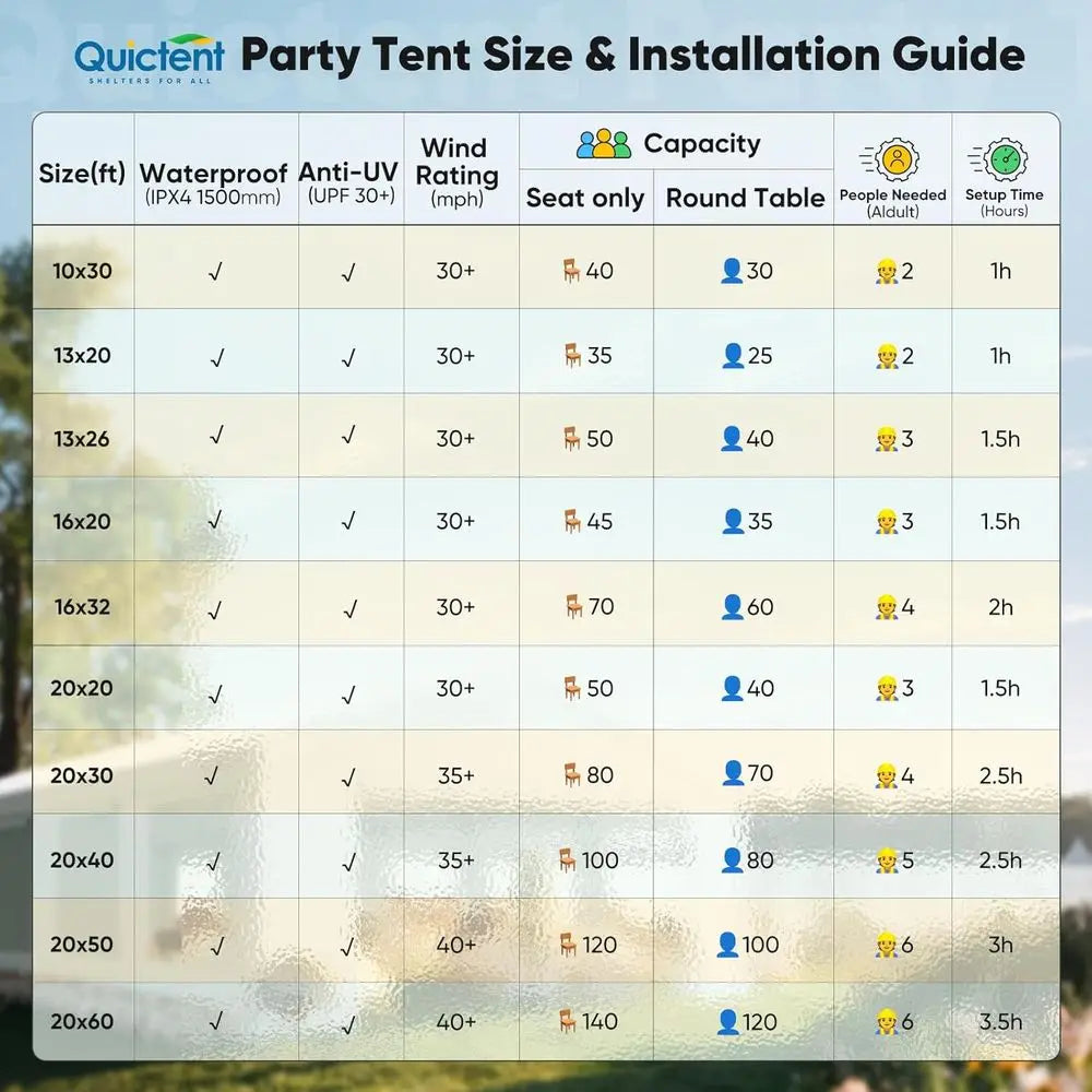 Heavy-Duty 20x40 Outdoor Party Tent with Galvanized Steel Frame for Weddings and Events, Includes Storage Bag