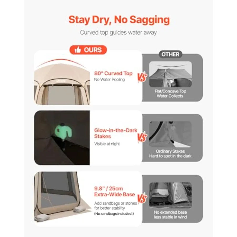 12 x 11 ft Pop up Screen House Tent 10-12 Person Screen Gazebo w/Carry Bag Netting Sides and Ground Stakes Quick Setup Screened