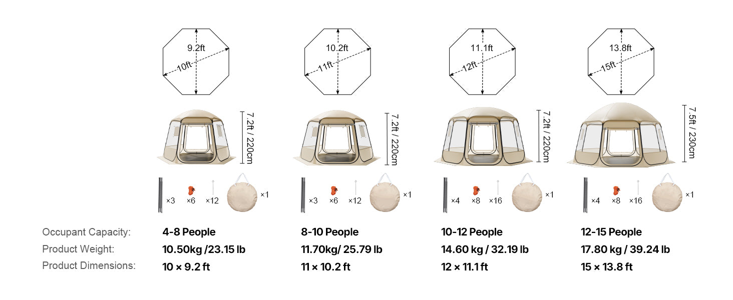 SucceBuy Pop up Bubble Tent Waterproof & UV-Resistant Clear Camping Tent Shelter Outdoor Garden Dome Igloo Tents with Windows